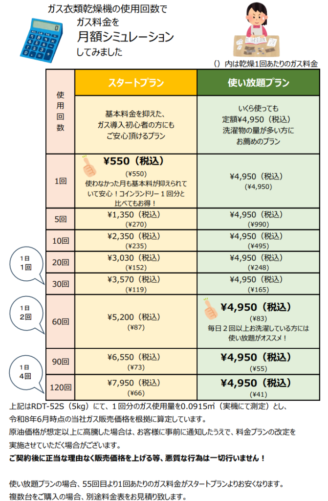 ガス料金 月額シミュレーション表