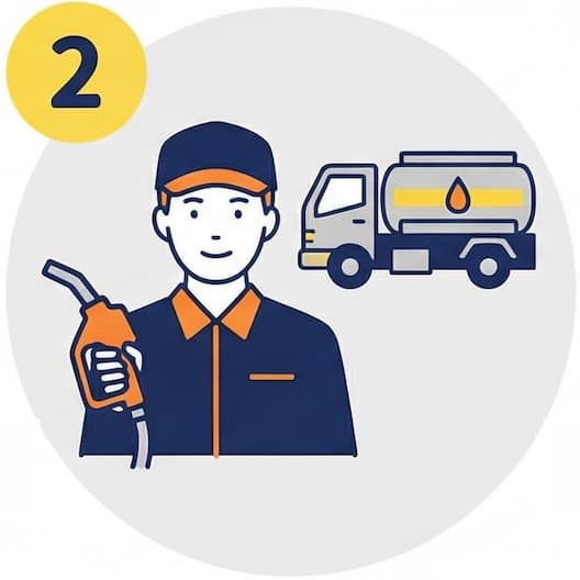 専門業者が給油